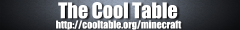banner for The Cool Table - Semi-Vanilla PVE server