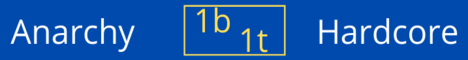 banner for 1b1t server