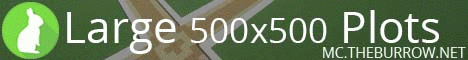 banner for The Burrow server